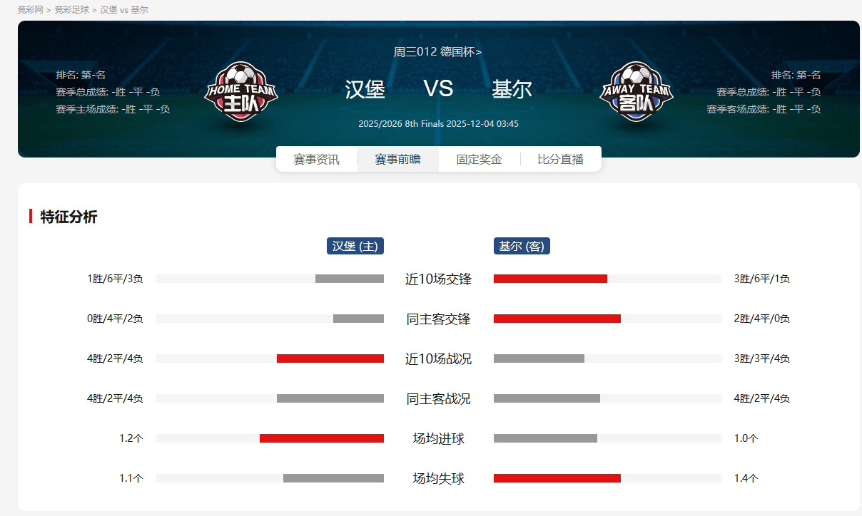 国际比赛日德国杯焦点战；阿贾克斯绝杀压哨；底气十足；心理建设被强调的简单介绍多米体育官方下载